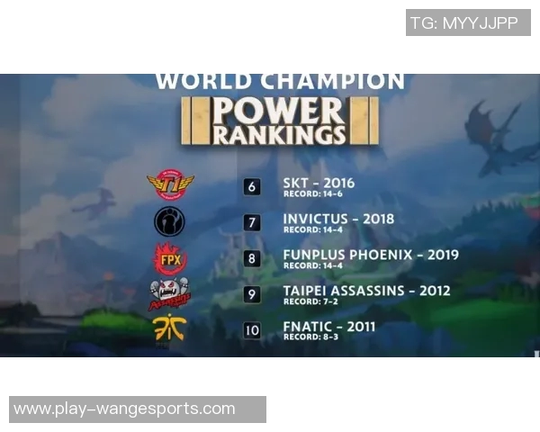 esports最新数据热议CSGOFPX战队配合变革带来的新机遇与挑战分析